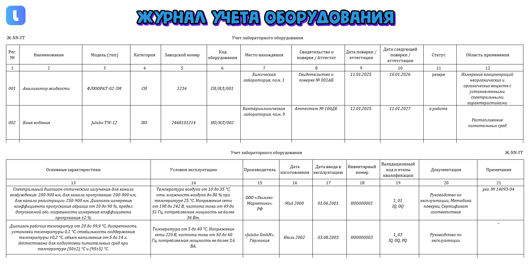 Форма журнала учета оборудования