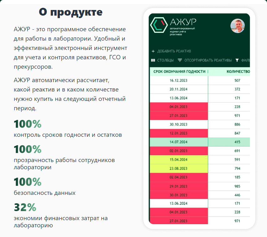 Бесплатный доступ к автоматизированному журналу по учету реактивов, ГСО и прекурсоров открыт в ознакомительных целях