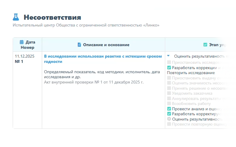 Управление информацией и действиями