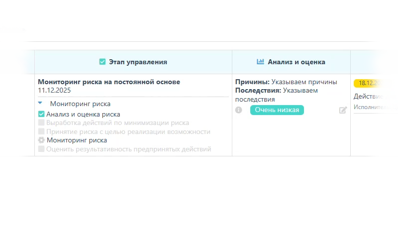 Управление информацией и действиями