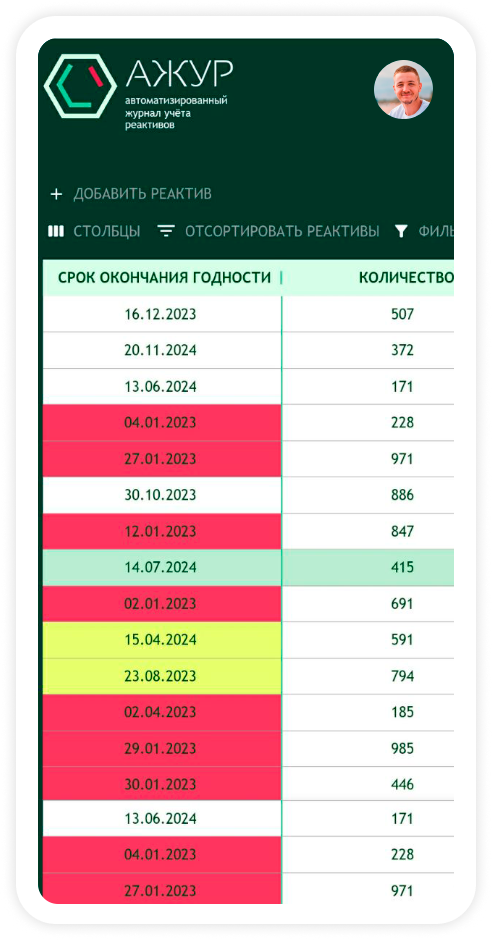 Система АЖУР на экране мобильного устройства