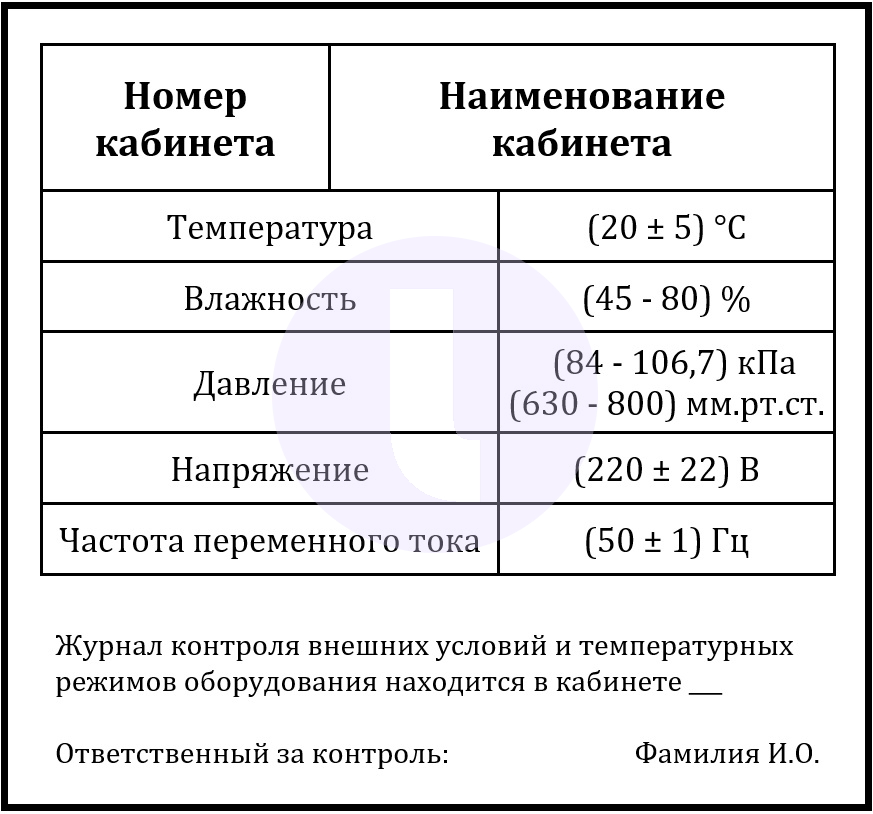 Этикетка. Внешние условия