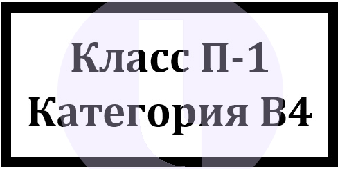 Этикетка. Категория пожарной безопасности