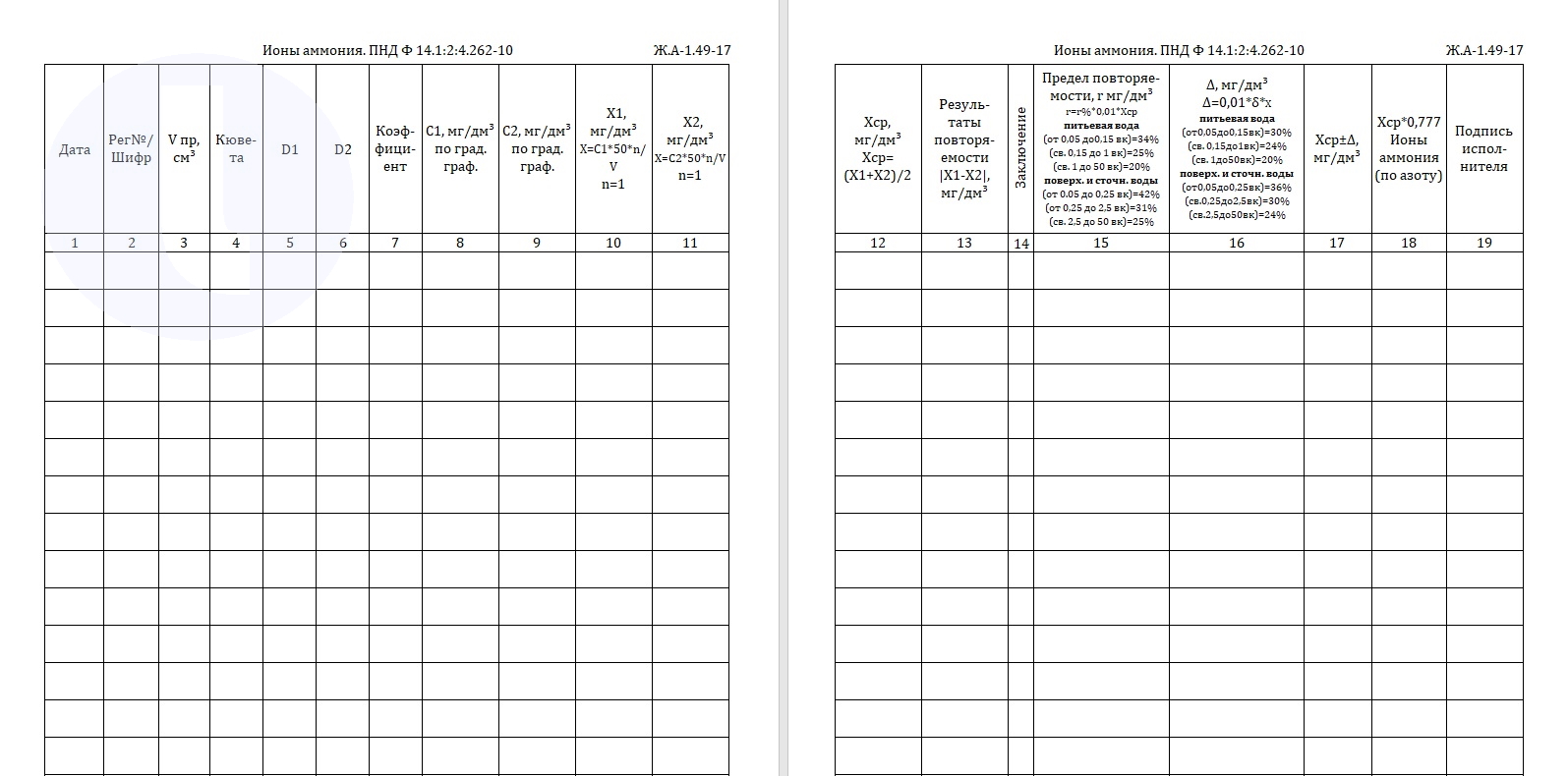 Форма журнала. Ионы аммония. ПНД Ф 14.1.2.4.262-10