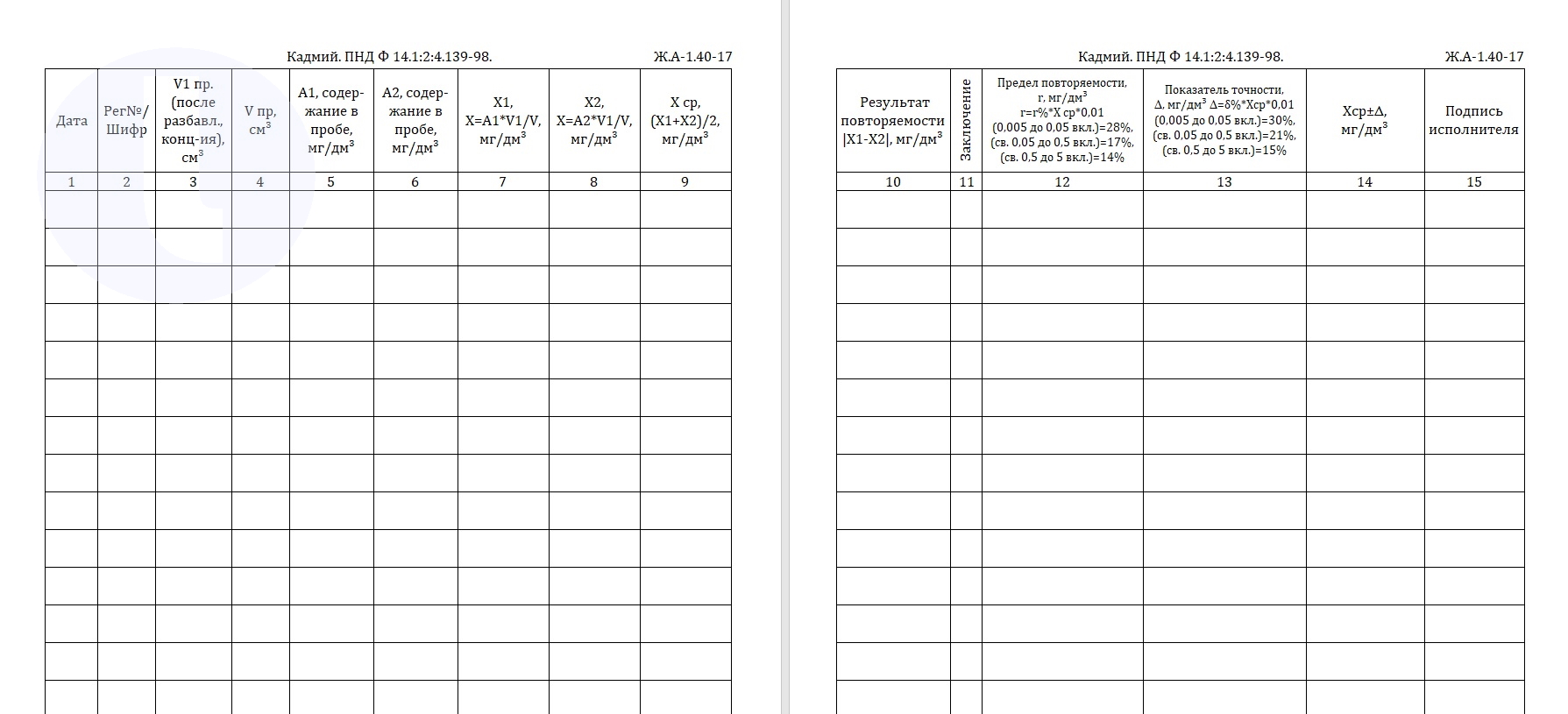 Форма журнала. Кадмий. ПНД Ф 14.1.2.4.139-98