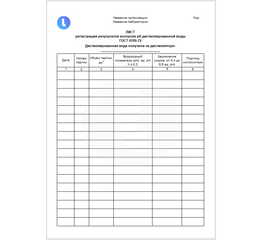 Форма. Лист контроля pH дистиллированной воды. Пример