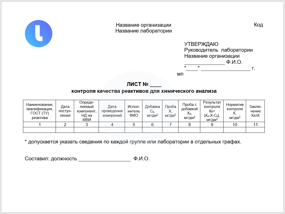 Форма. Лист контроля качества реактивов. Пример