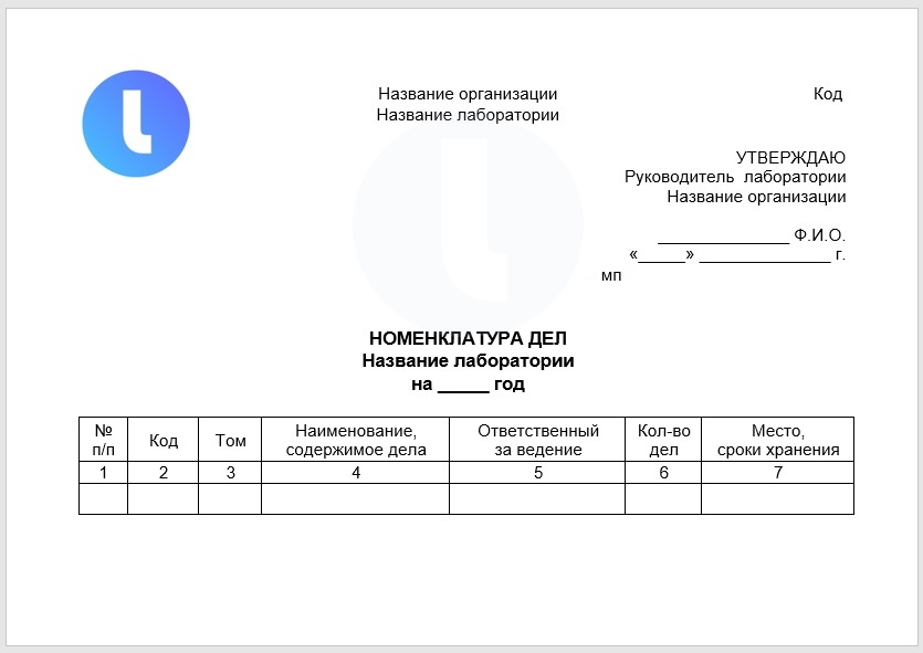 Форма. Номенклатура дел. Пример