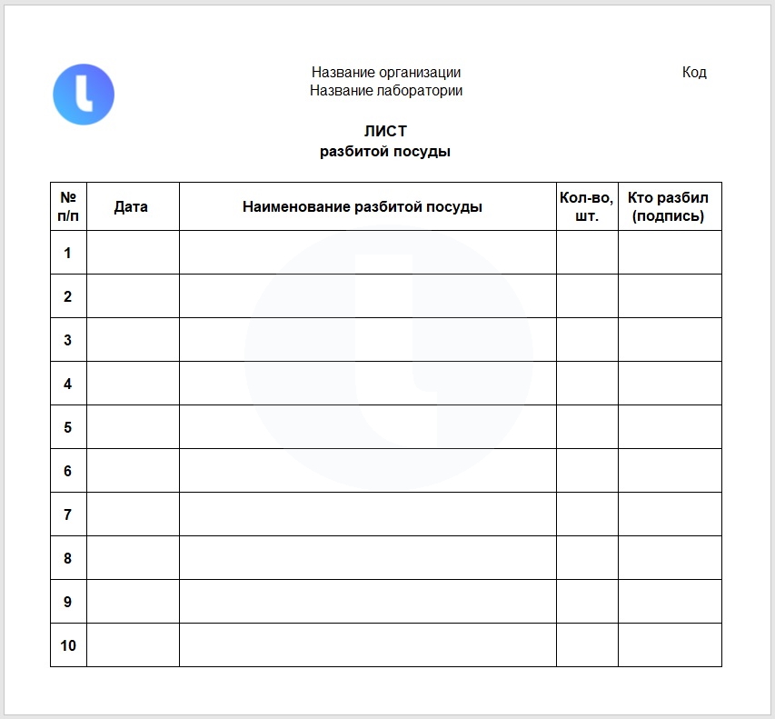 Форма. Лист разбитой посуды. Пример