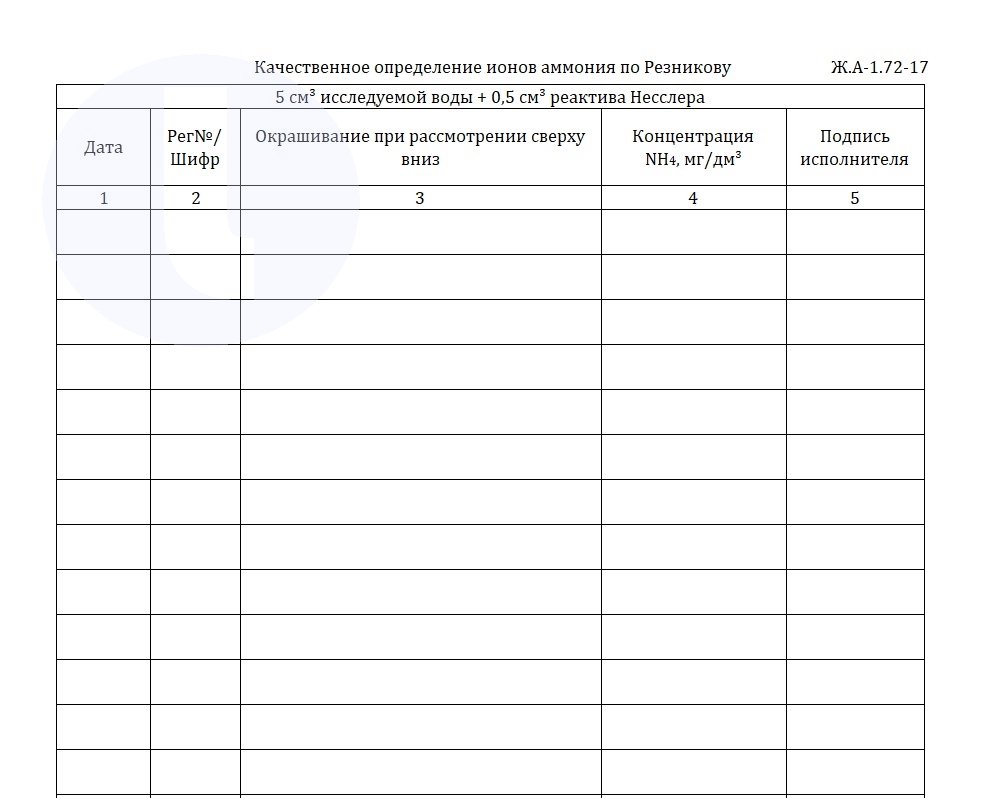 Форма журнала. Качественное определение ионов аммония по Резникову