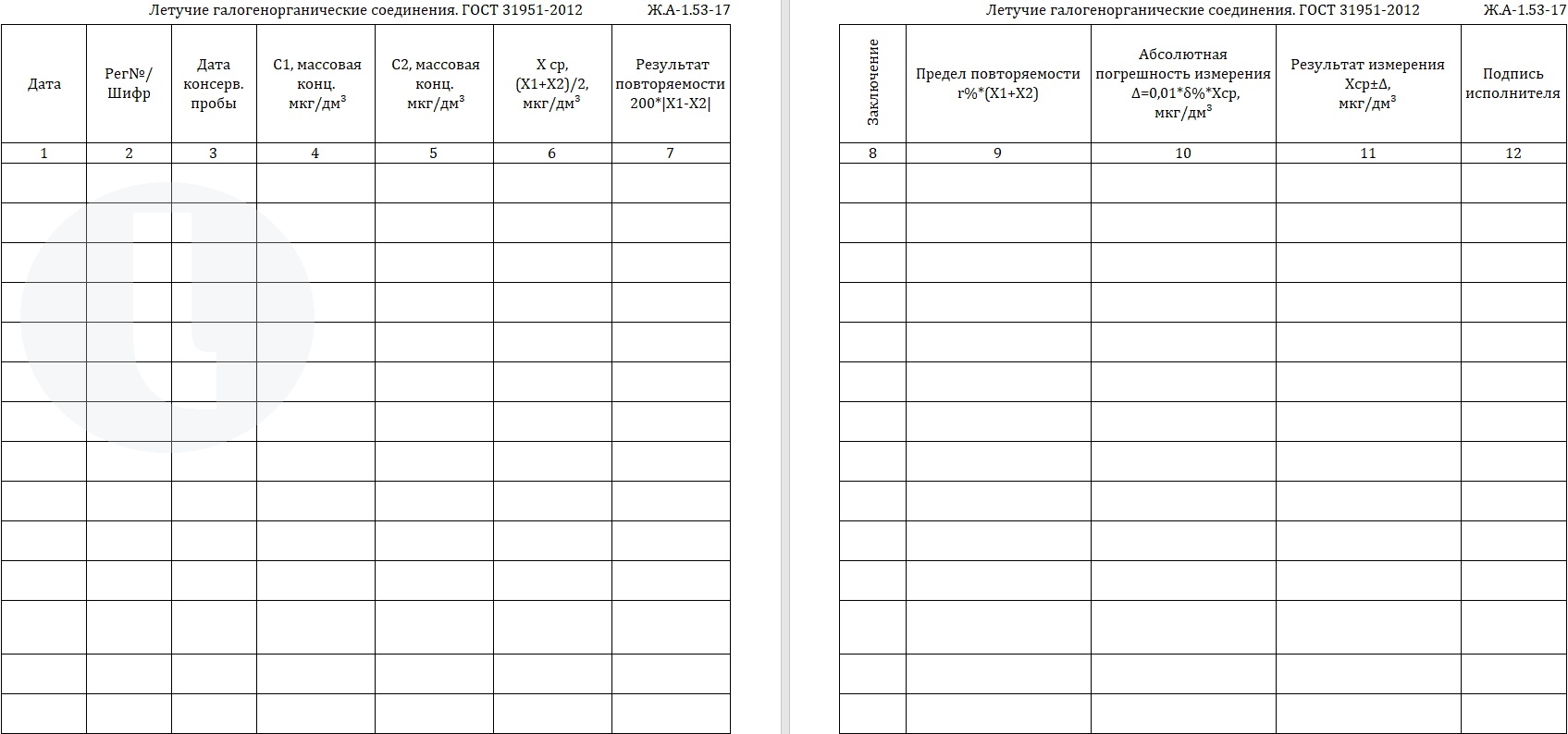 Форма журнала. Летучие галогенорганические соединения. ГОСТ 31951-2012