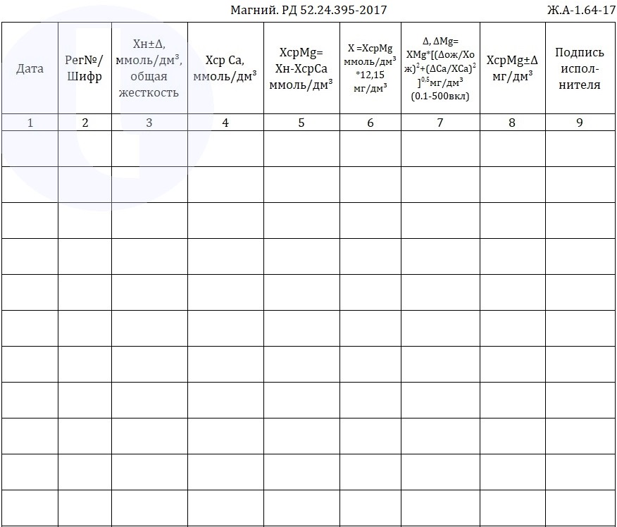 Форма журнала. Магний. РД 52.24.395-2017
