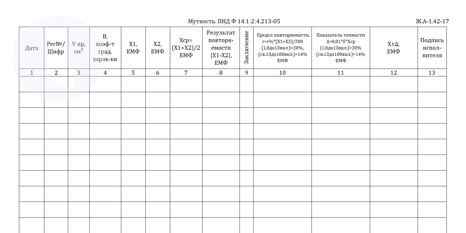 Форма журнала. Мутность. ПНД Ф 14.1.2.4.213-05