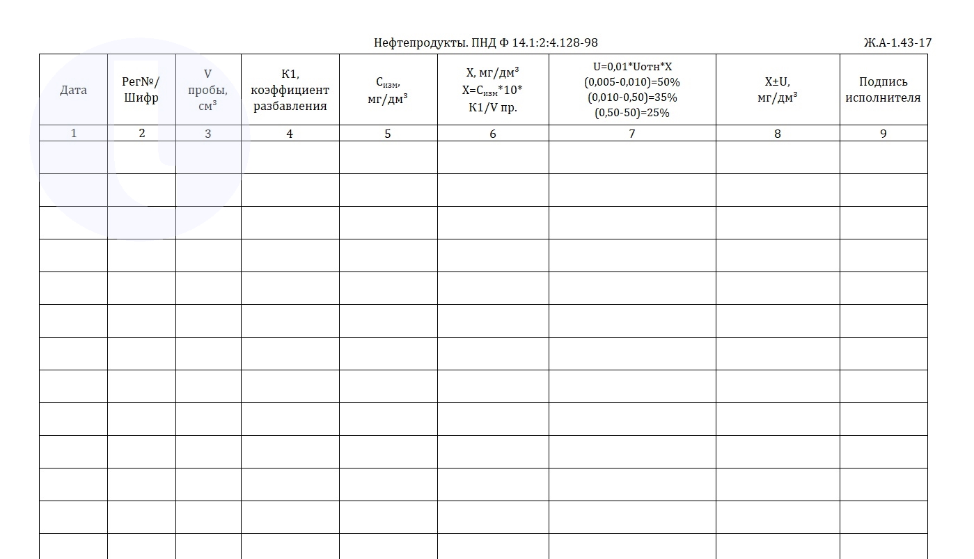 Форма журнала. Нефтепродукты. ПНД Ф 14.1.2.4.128-98