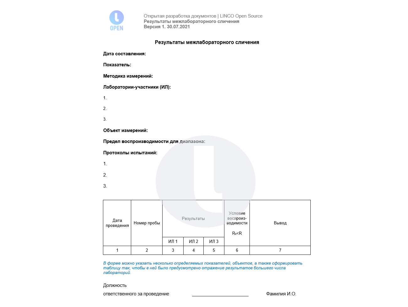 Форма отчета о проведении межлабораторных сличений