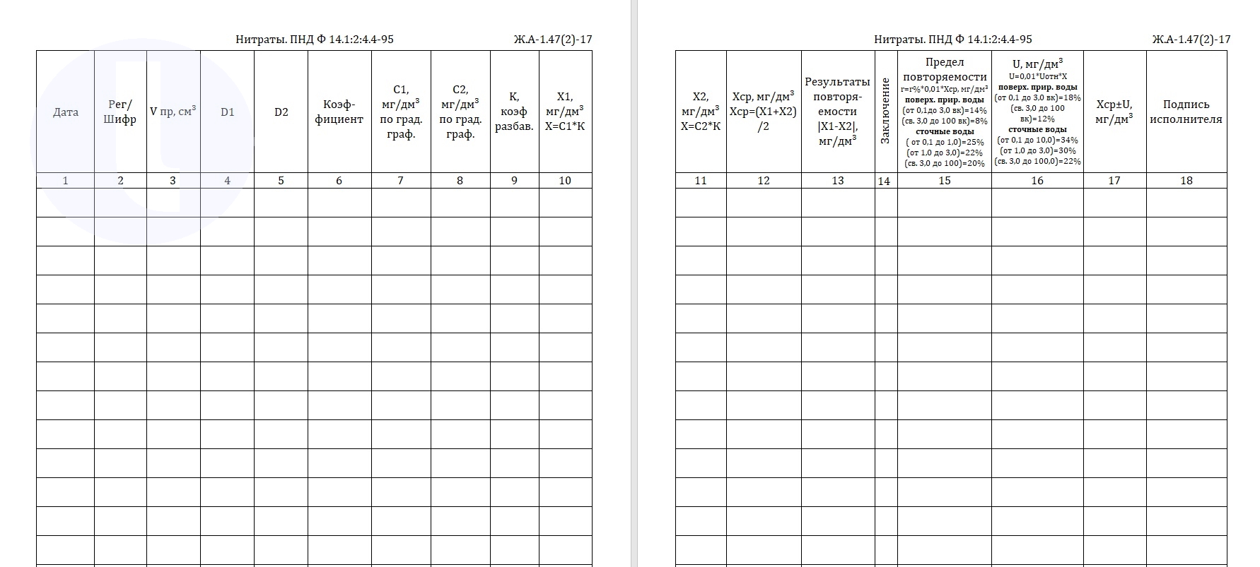 Форма журнала. Нитраты. ПНД Ф 14.1.2.4.4-95