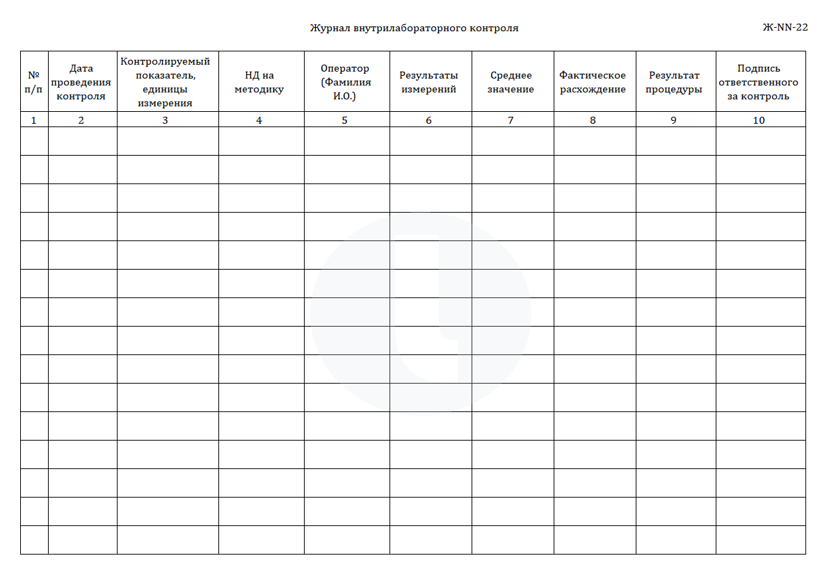 Журнал внутрилабораторного контроля
