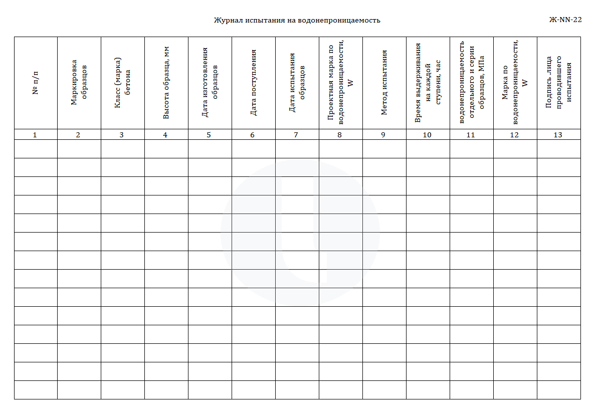 Журнал испытания на водонепроницаемость
