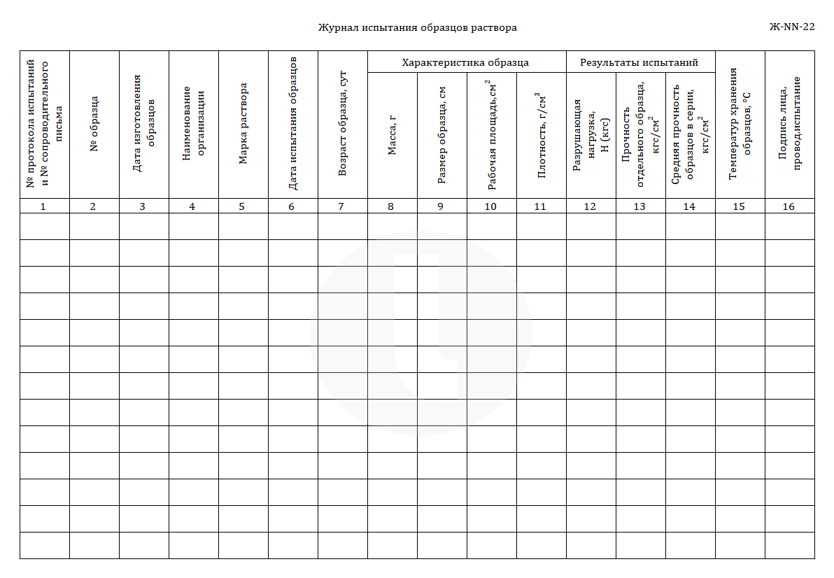 Журнал испытания образцов раствора