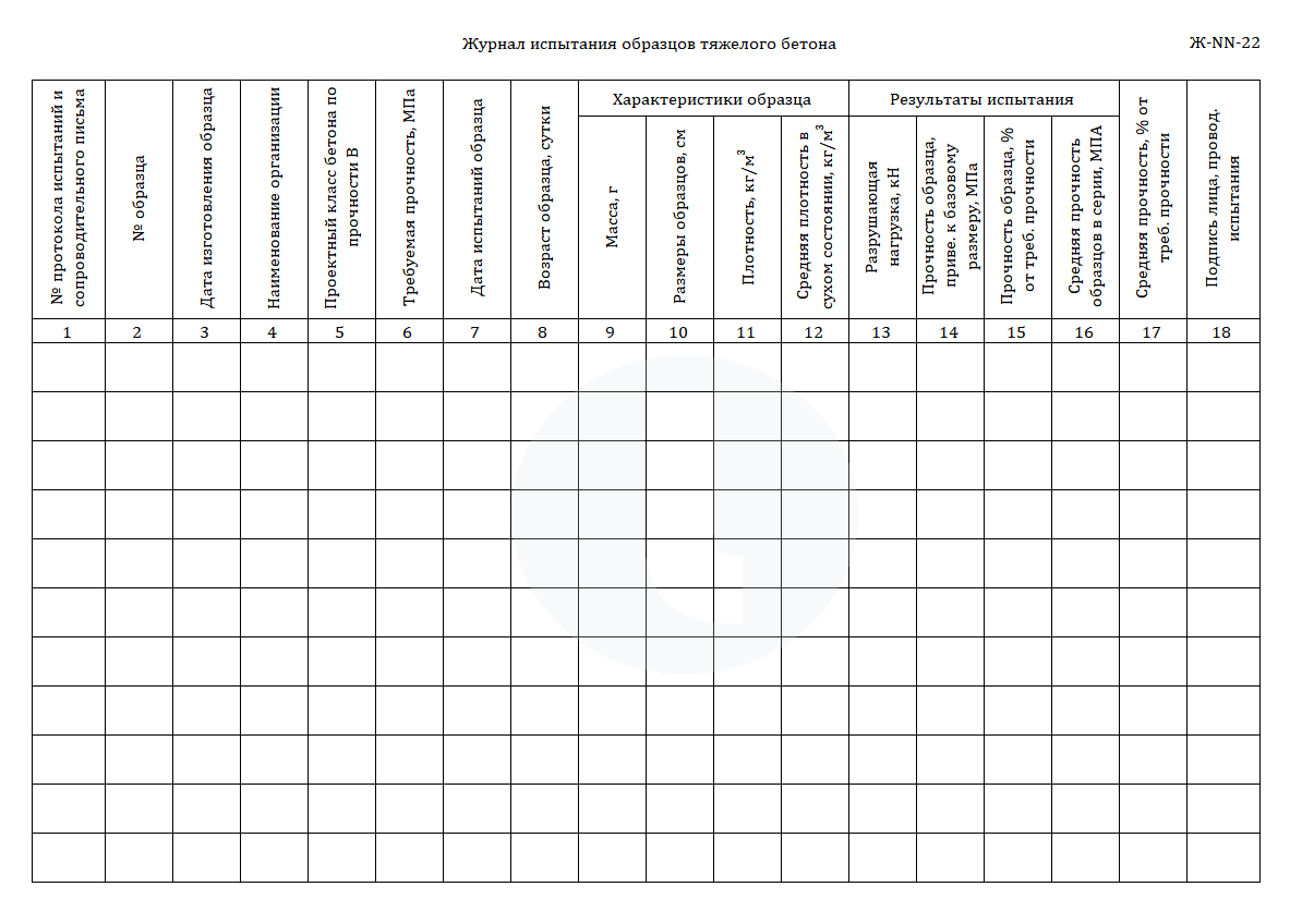 Журнал испытания образцов тяжелого бетона
