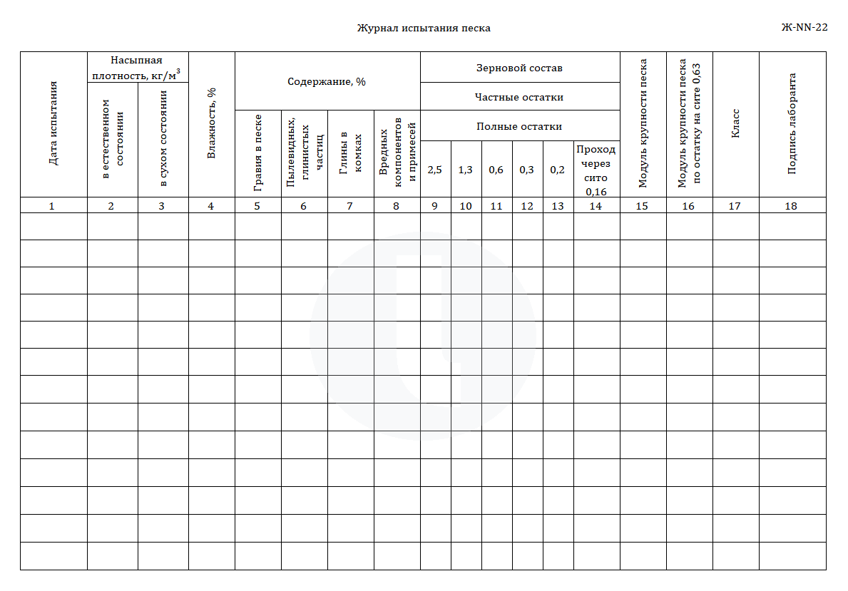 Журнал испытания песка