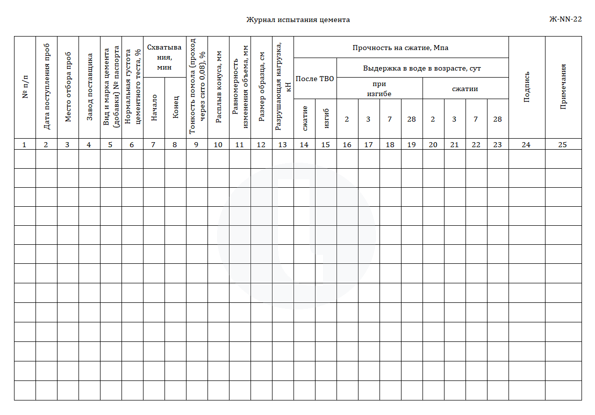 Журнал испытания цемента