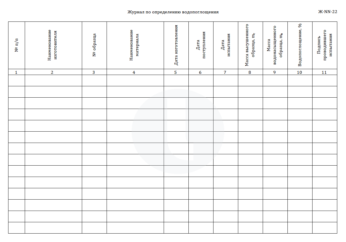 Журнал по определению водопоглощения