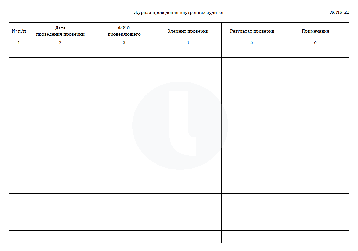 Журнал проведения внутренних аудитов