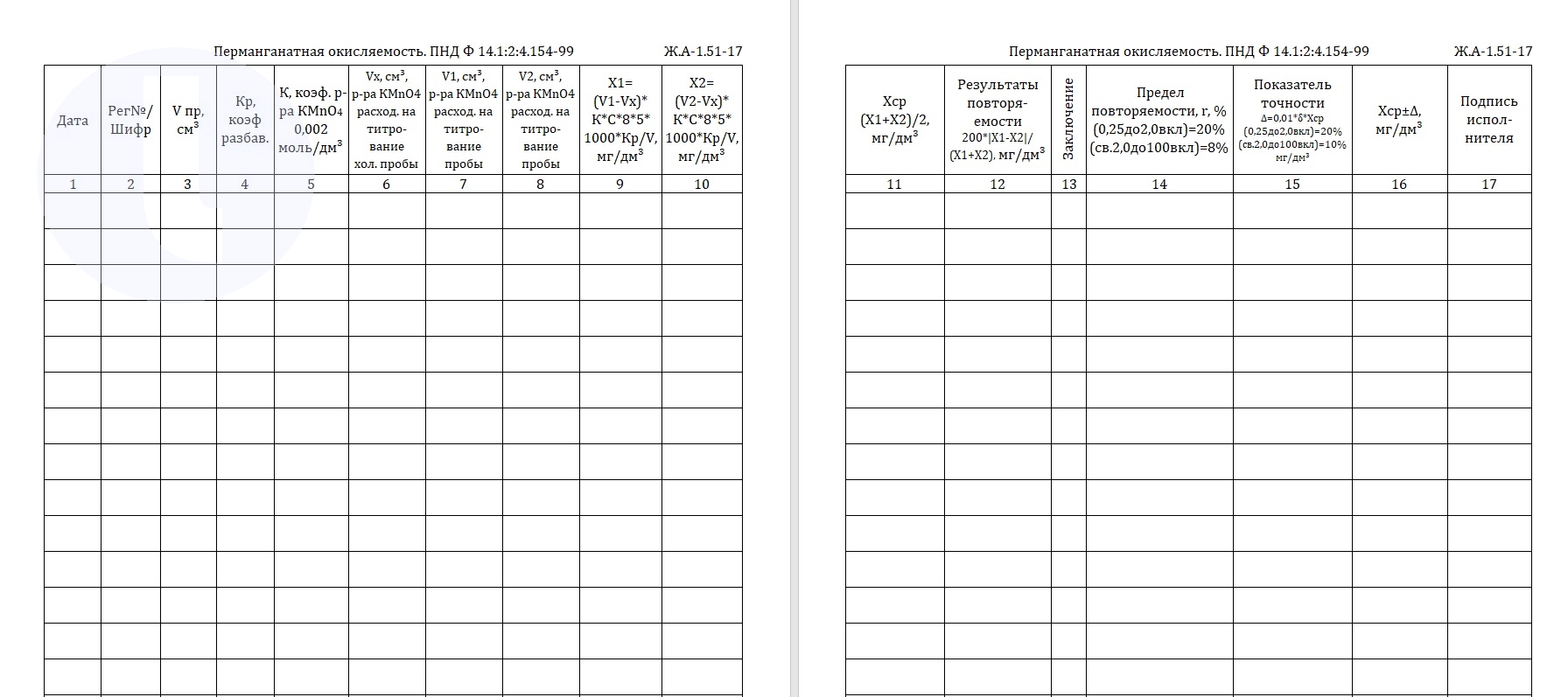 Форма журнала. Перманганатная окисляемость. ПНД Ф 14.1.2.4.154-99
