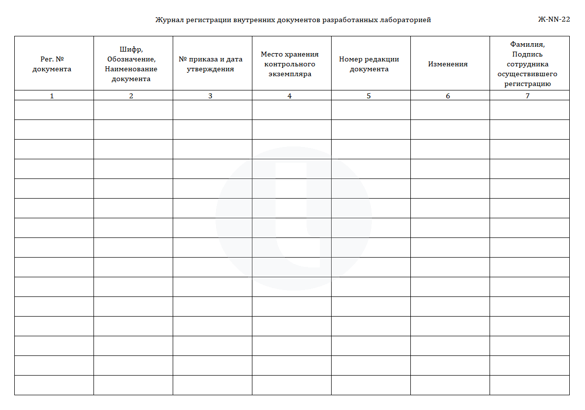 Журнал регистрации внутренних документов, разработанных лабораторией