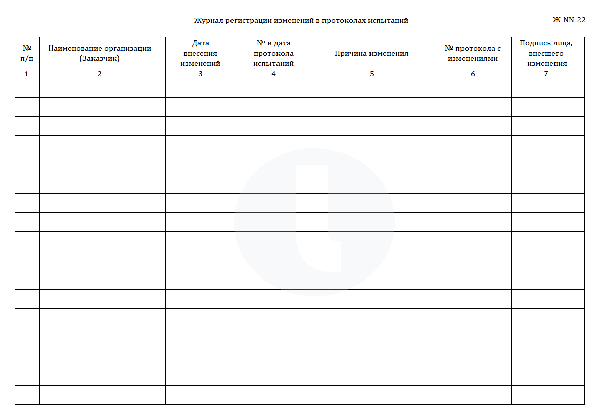 Журнал регистрации изменений в протоколах испытаний