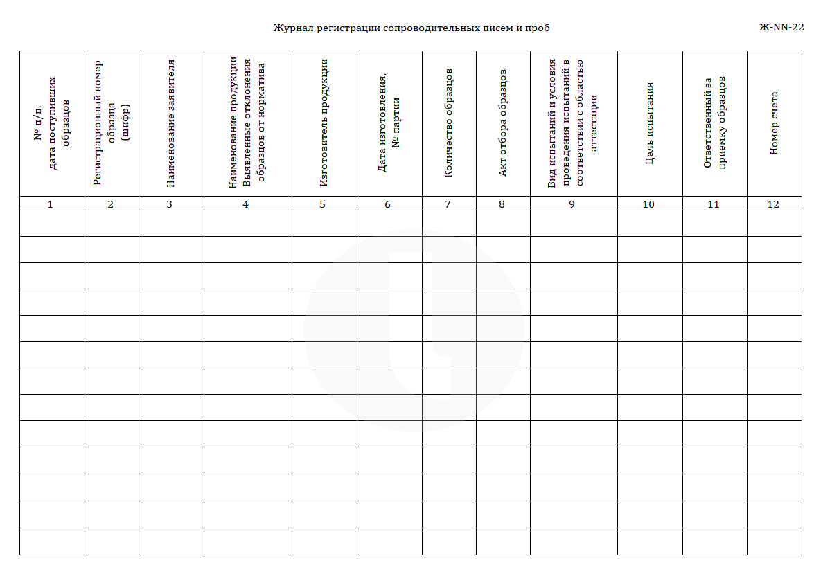 Журнал регистрации сопроводительных писем и проб