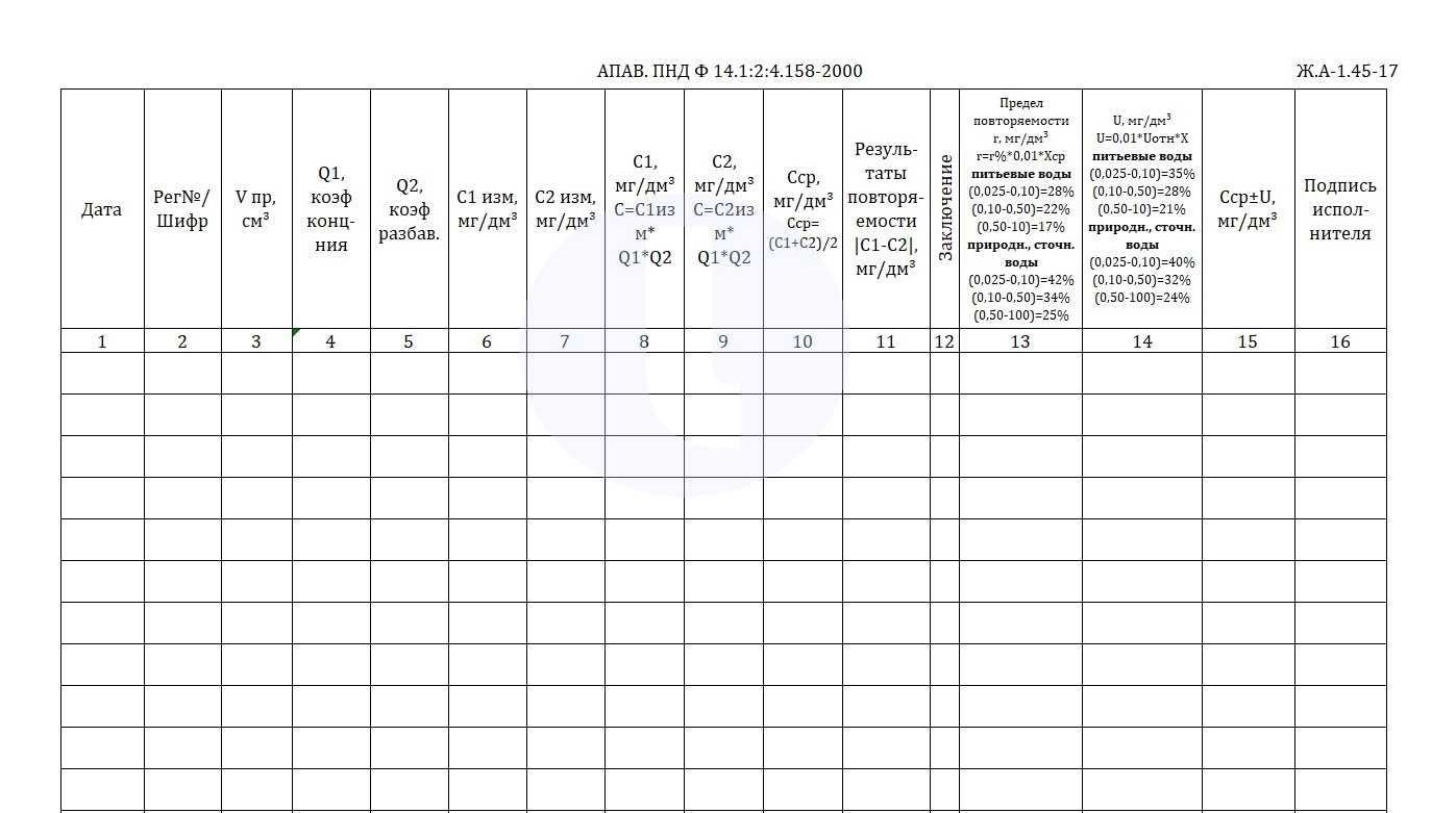 Форма журнала. АПАВ. ПНД Ф 14.1.2.4.158-2000