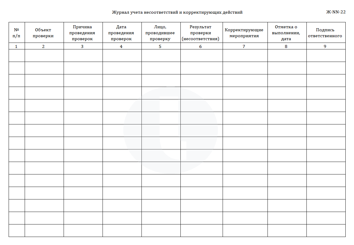 Журнал учета несоответствий и корректирующих действий
