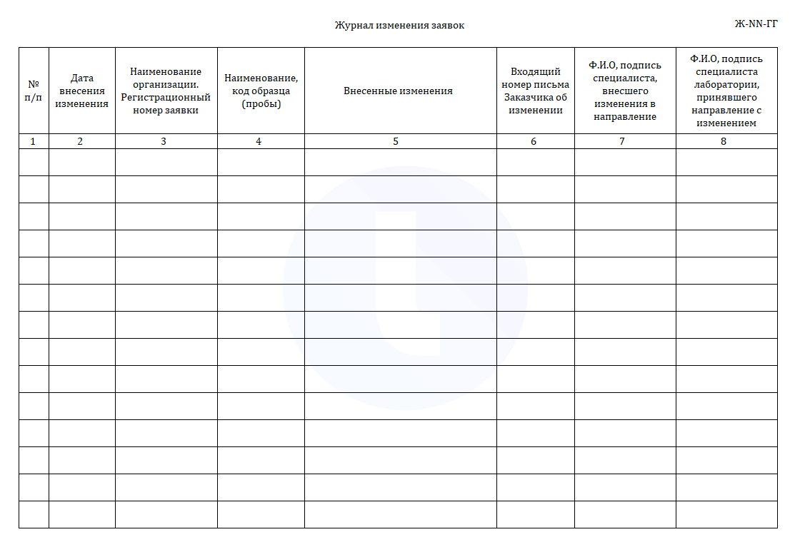 Журнал изменения заявок на проведение испытаний