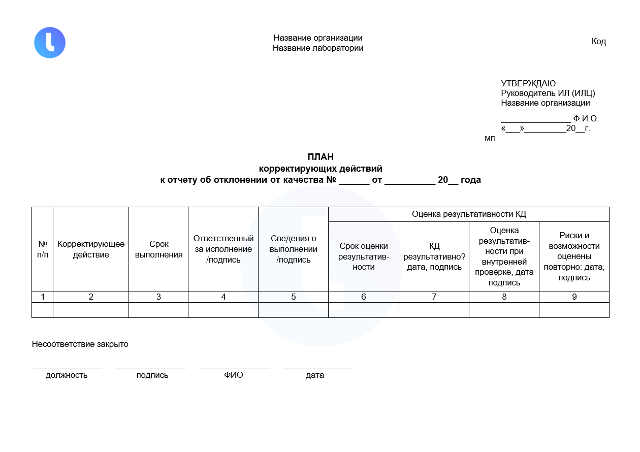 План корректирующих действий к отчету об отклонении от качества