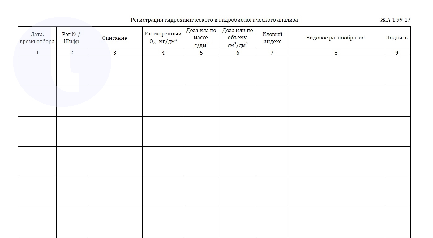 Форма журнала. Регистрация гидрохимического и гидробиологического анализа