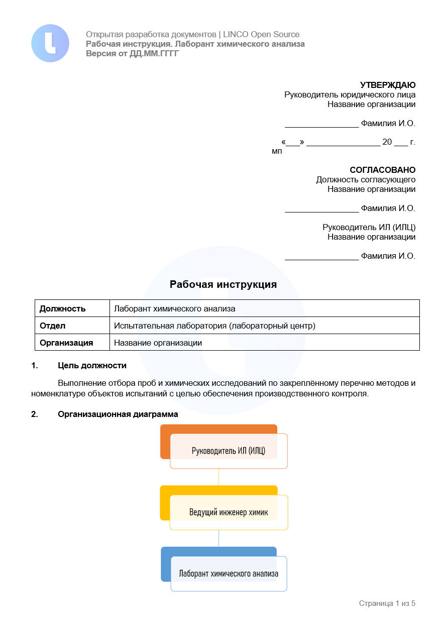 Рабочая инструкция. Лаборант химического анализа