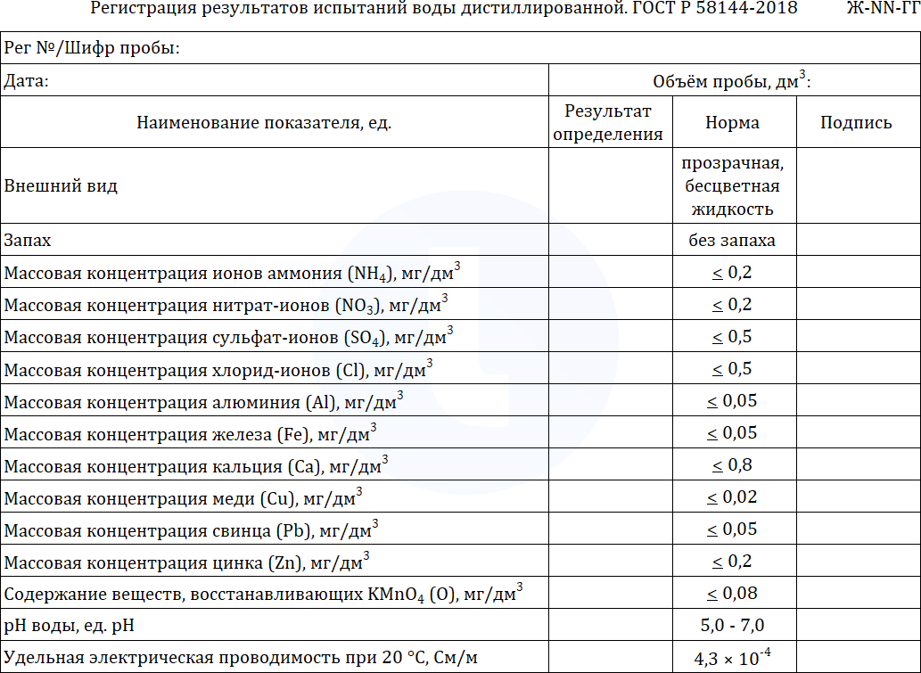 Форма журнала. Регистрация результатов испытаний дистиллированной воды. ГОСТ Р 58144-2018