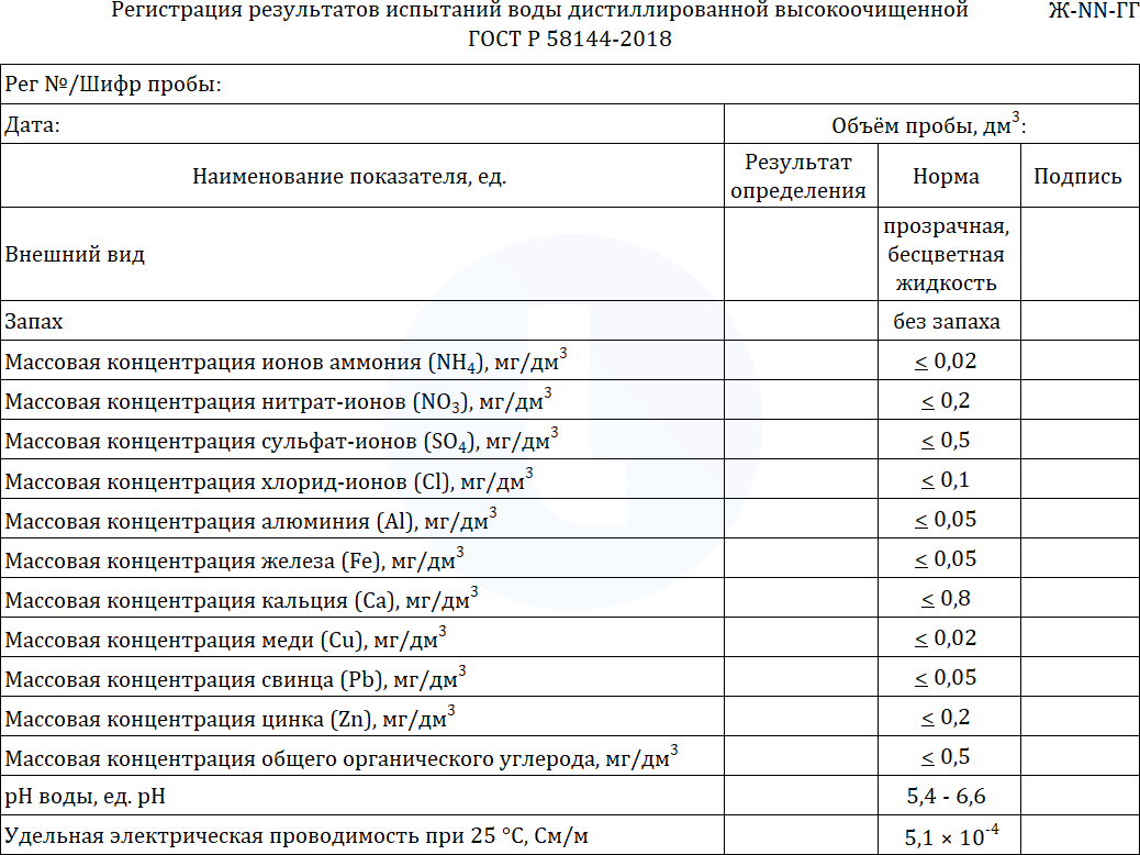 Форма журнала. Регистрация результатов испытаний высокоочищенной дистиллированной воды. ГОСТ Р 58144-2018