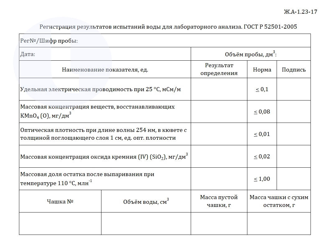 Форма журнала. Регистрация результатов испытаний воды для лабораторного анализа. ГОСТ Р 52501-2005