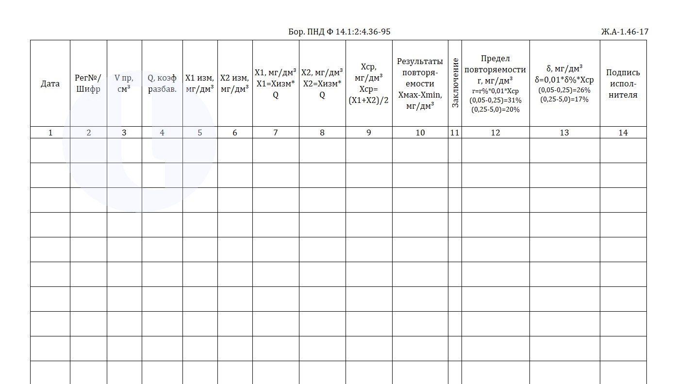 Форма журнала. Бор. ПНД Ф 14.1.2.4.36-95