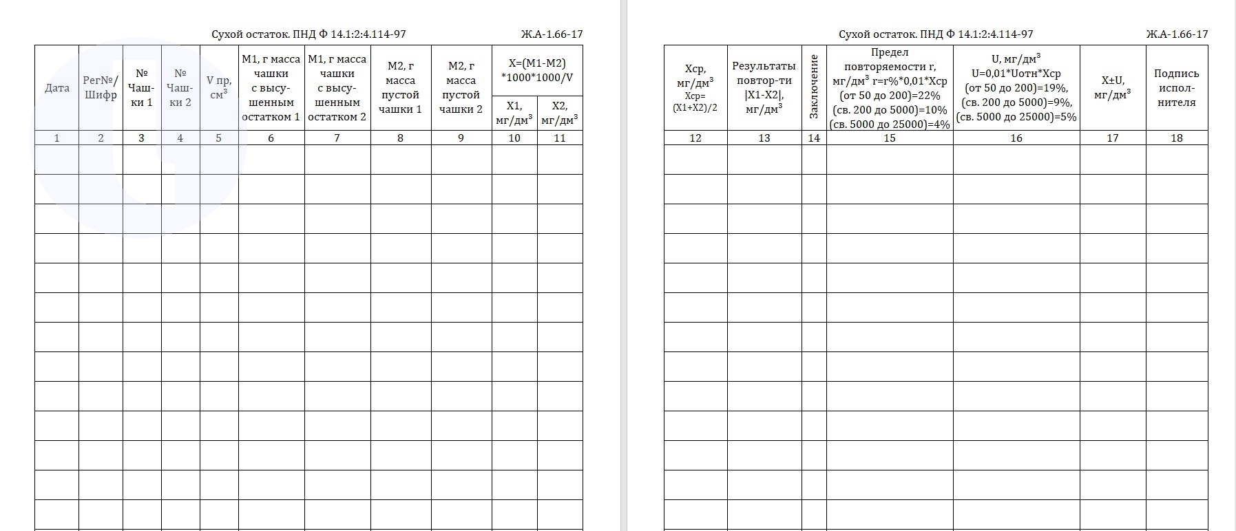 Форма журнала. Сухой остаток. ПНД Ф 14.1.2.4.114-97