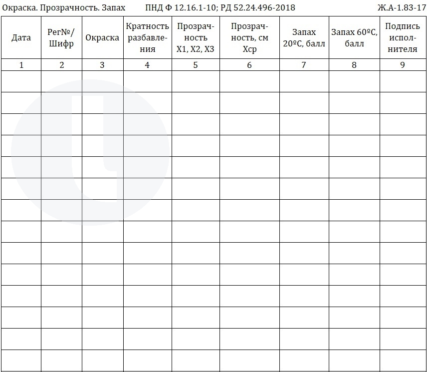 Форма журнала. Окраска. Прозрачность. Запах. ПНД Ф 12.16.1-10. РД 52.24.496-2018