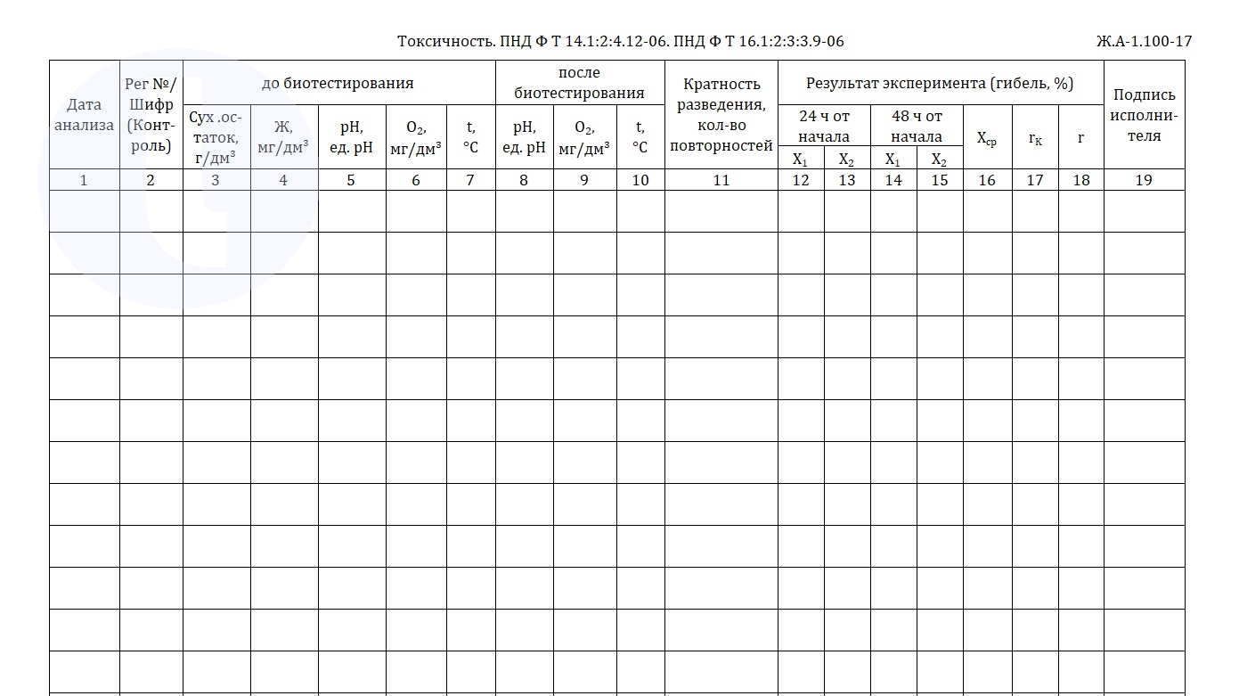 Форма журнала. Токсичность. ПНД Ф Т 14.1.2.4.12-06. ПНД Ф Т 16.1.2.3.3.9-06