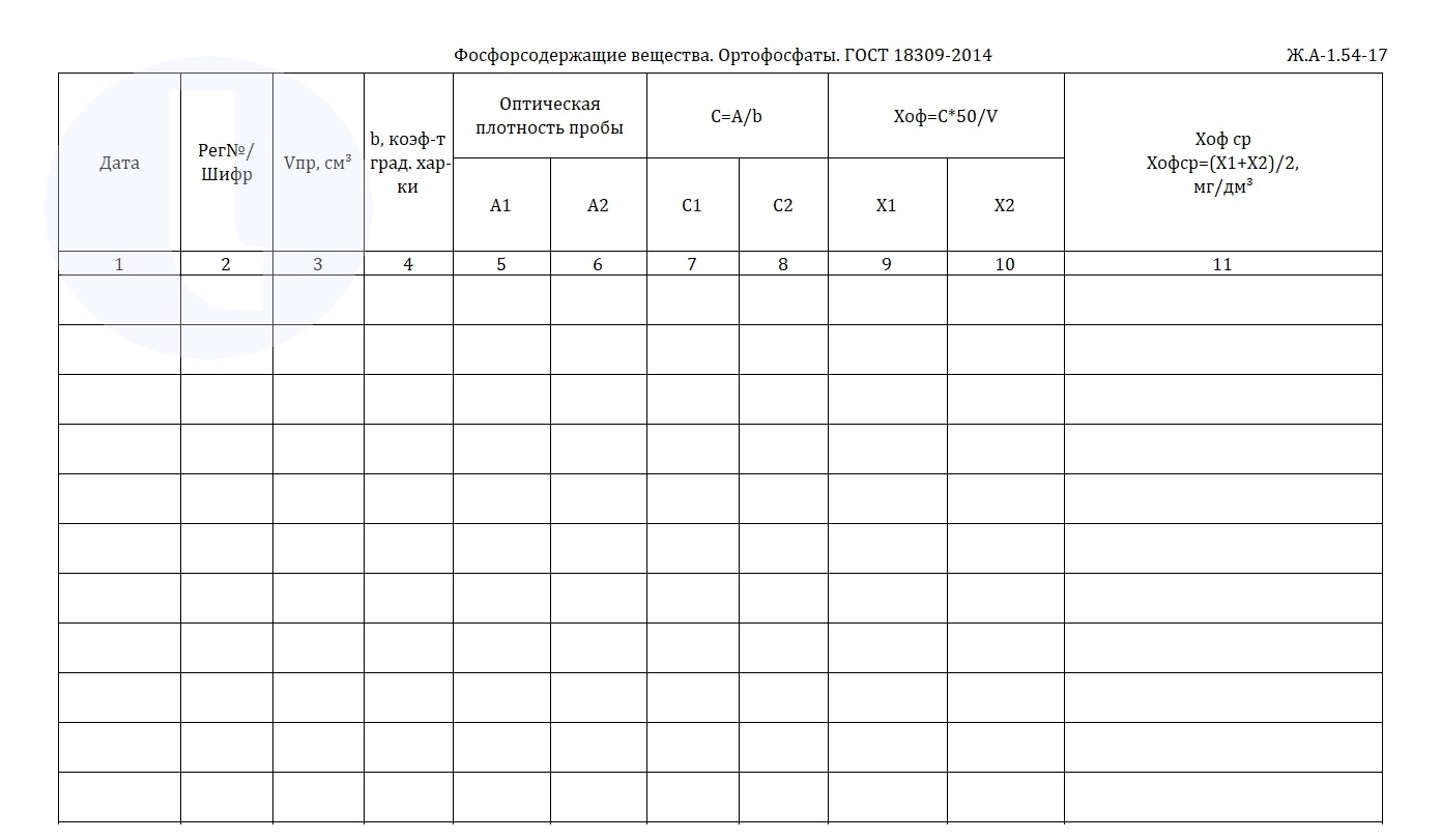 Форма журнала. Фосфорсодержащие вещества. Ортофосфаты. ГОСТ 18309-2014