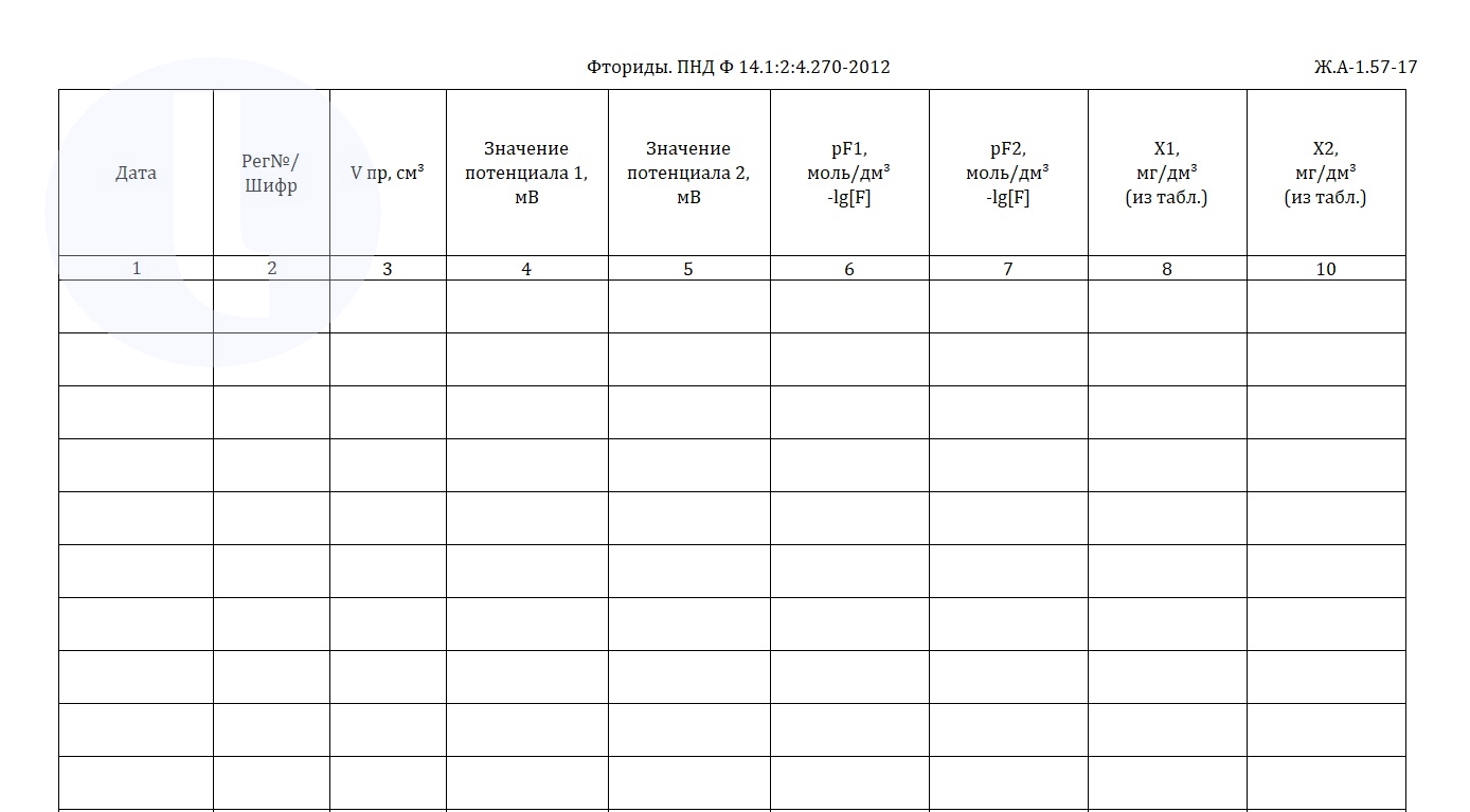 Форма журнала. Фториды. ПНД Ф 14.1.2.4.270-2012