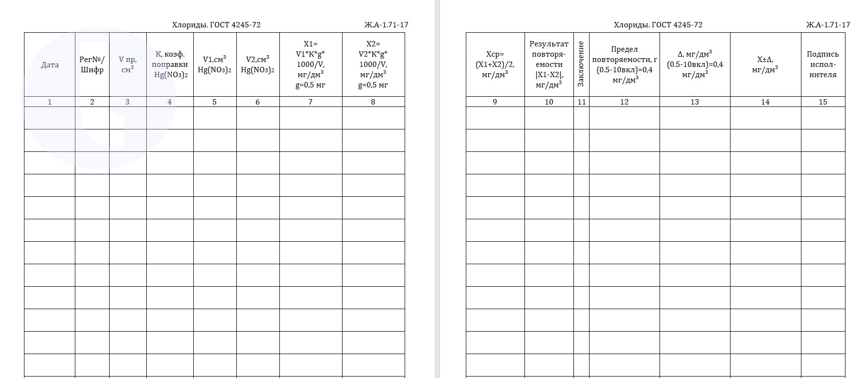Форма журнала. Хлориды. ГОСТ 4245-72 (определение с нитратом ртути)