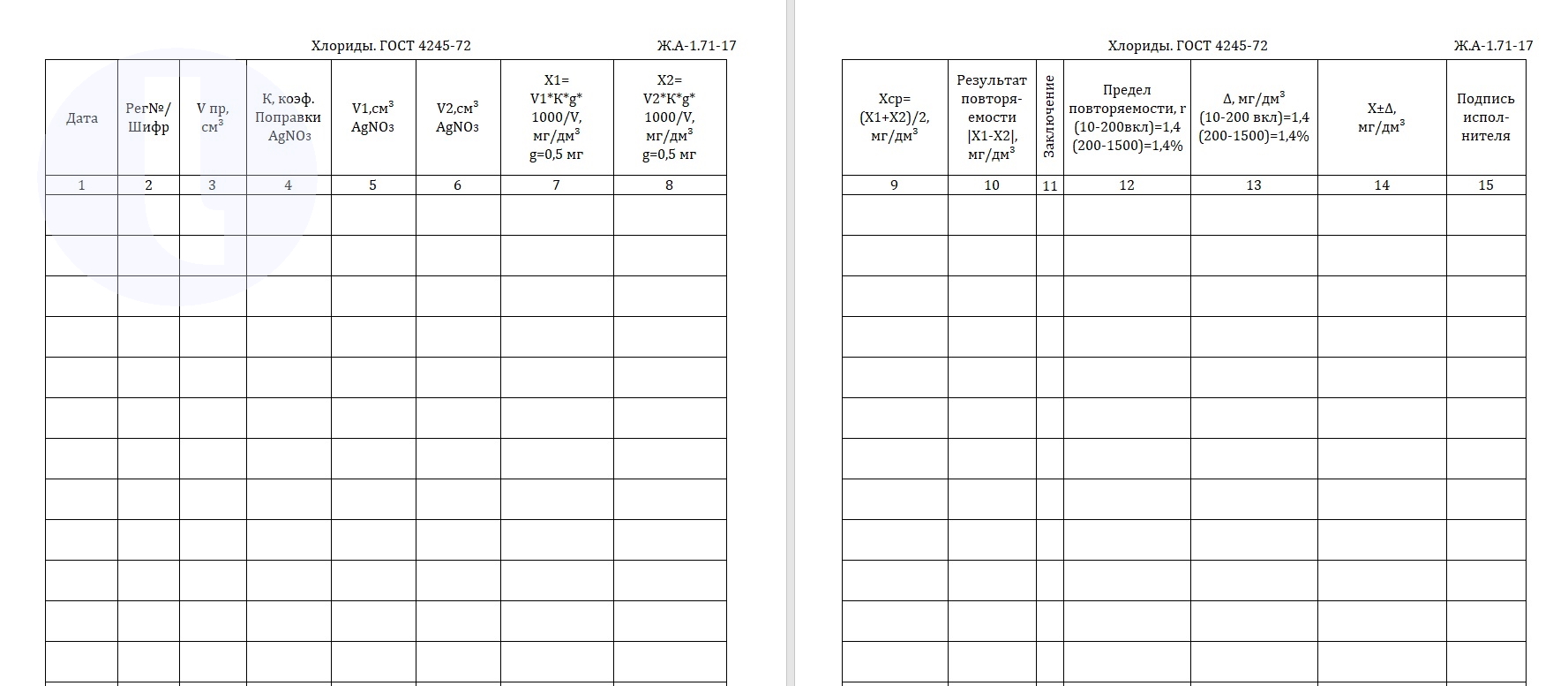 Форма журнала. Хлориды. ГОСТ 4245-72 (определение с нитратом серебра)