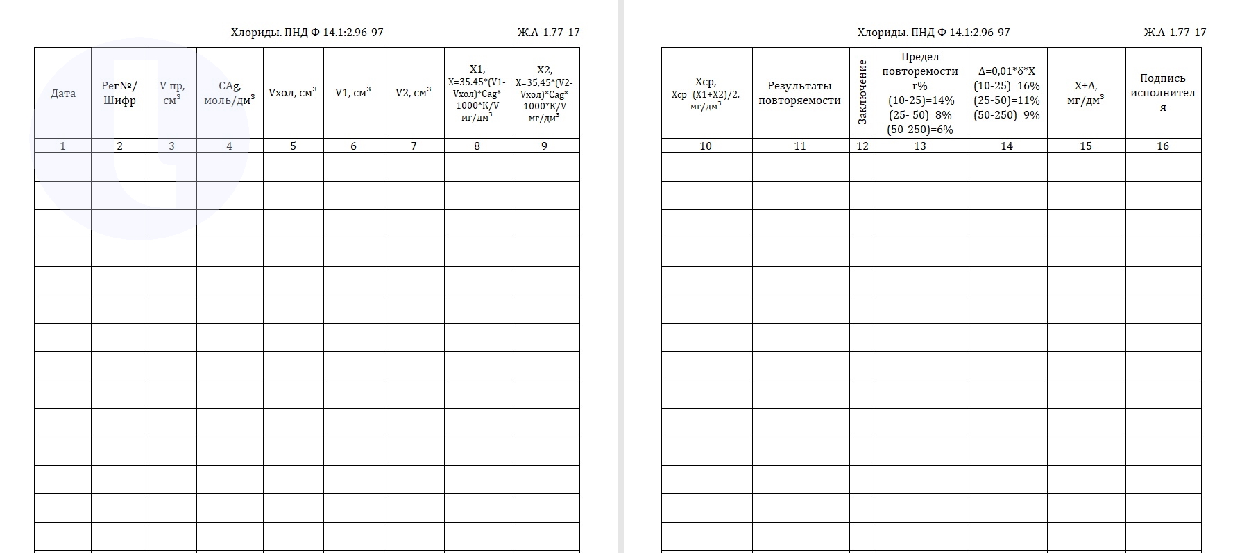 Форма журнала. Хлориды. ПНД Ф 14.1.2.96-97